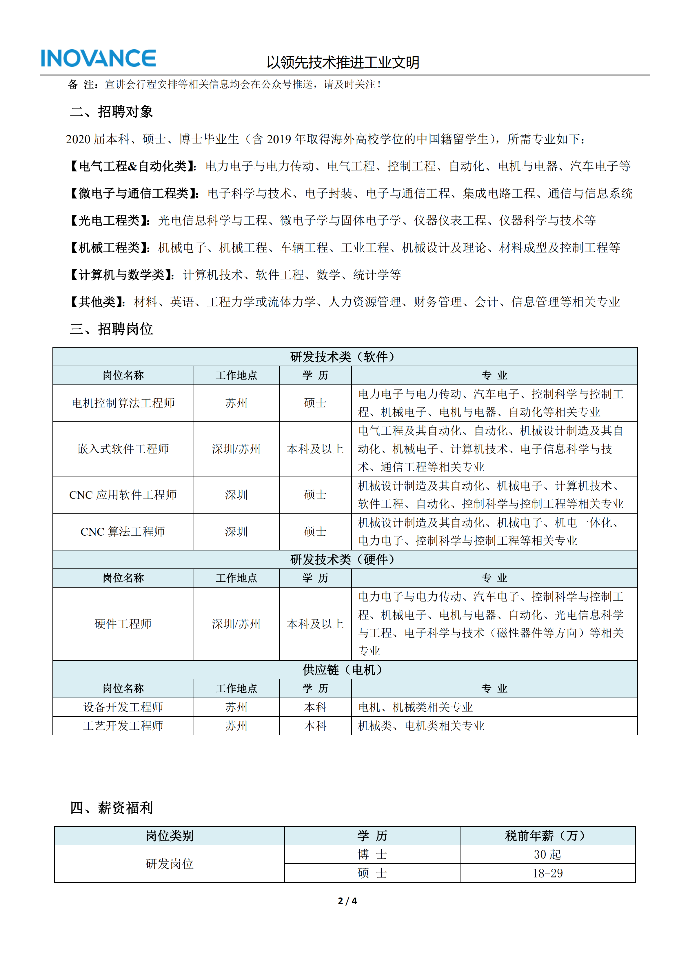 匯川技術2020校招簡章—摩臣5娱乐(1)_01.png